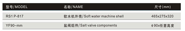 軟水機箱體.jpg